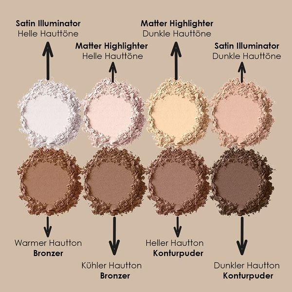 پالت کانتور و هایلایتر نیکس NYX HIGHLIGHT & CONTOUR PRO PALETTE - تصویر 3